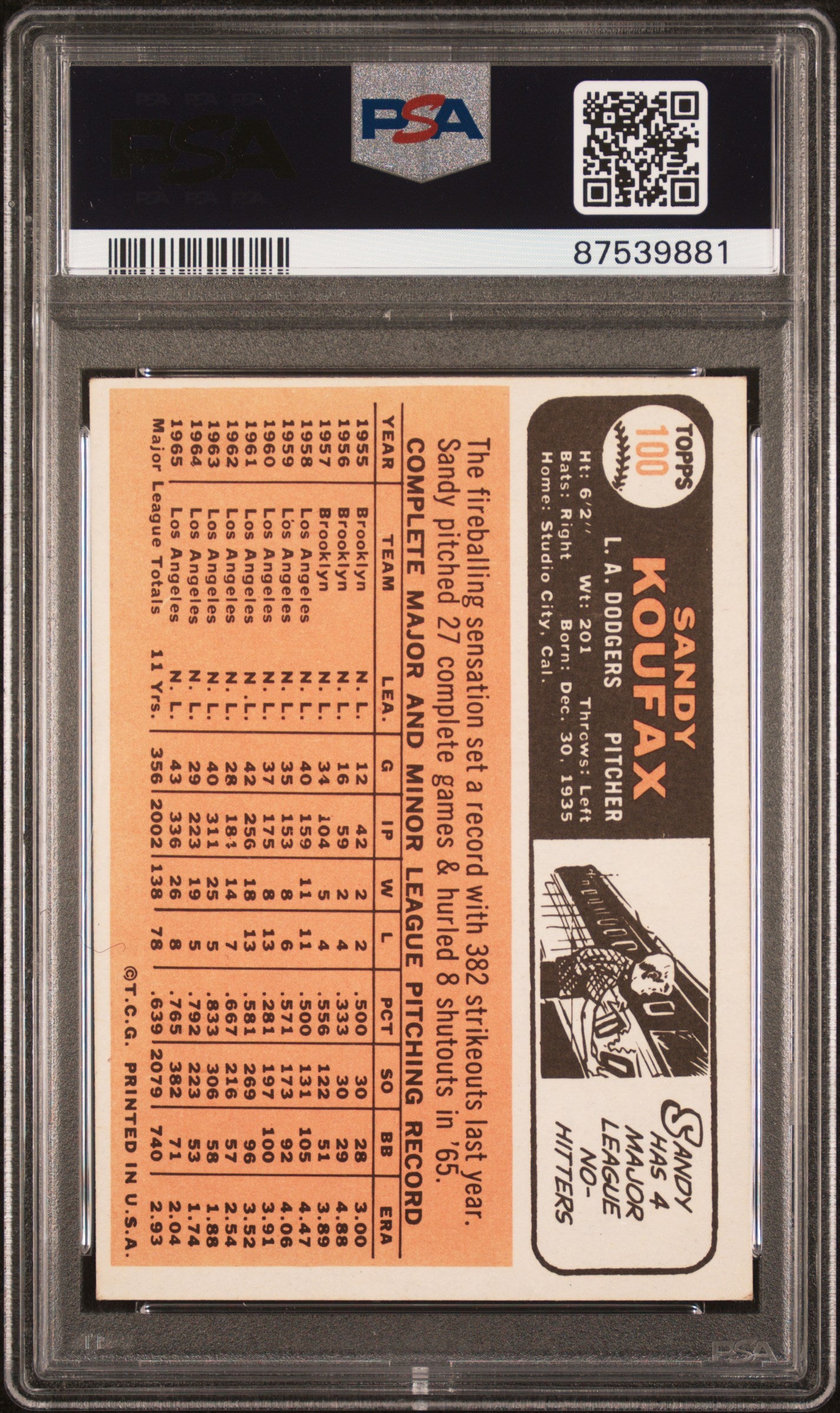 1966 Topps #100 Sandy Koufax / PSA 5 / C9881