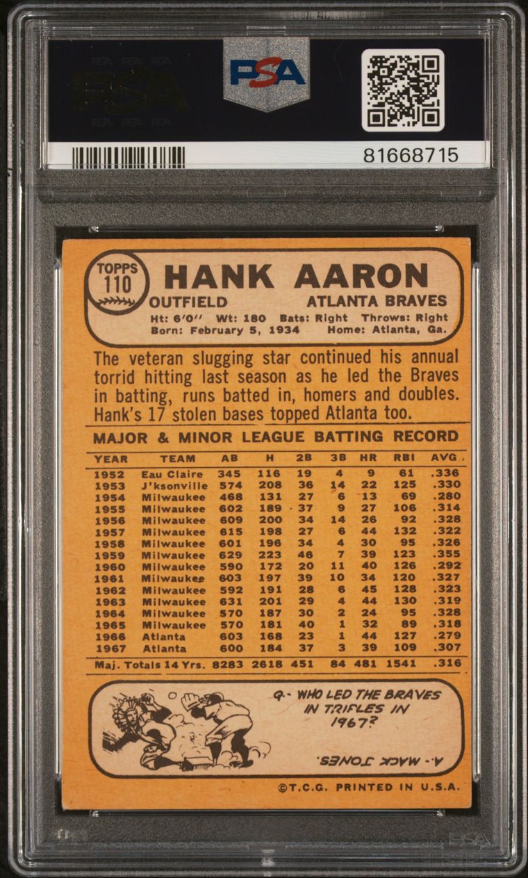 1968 Topps #110 Hank Aaron / PSA 3 / C8715