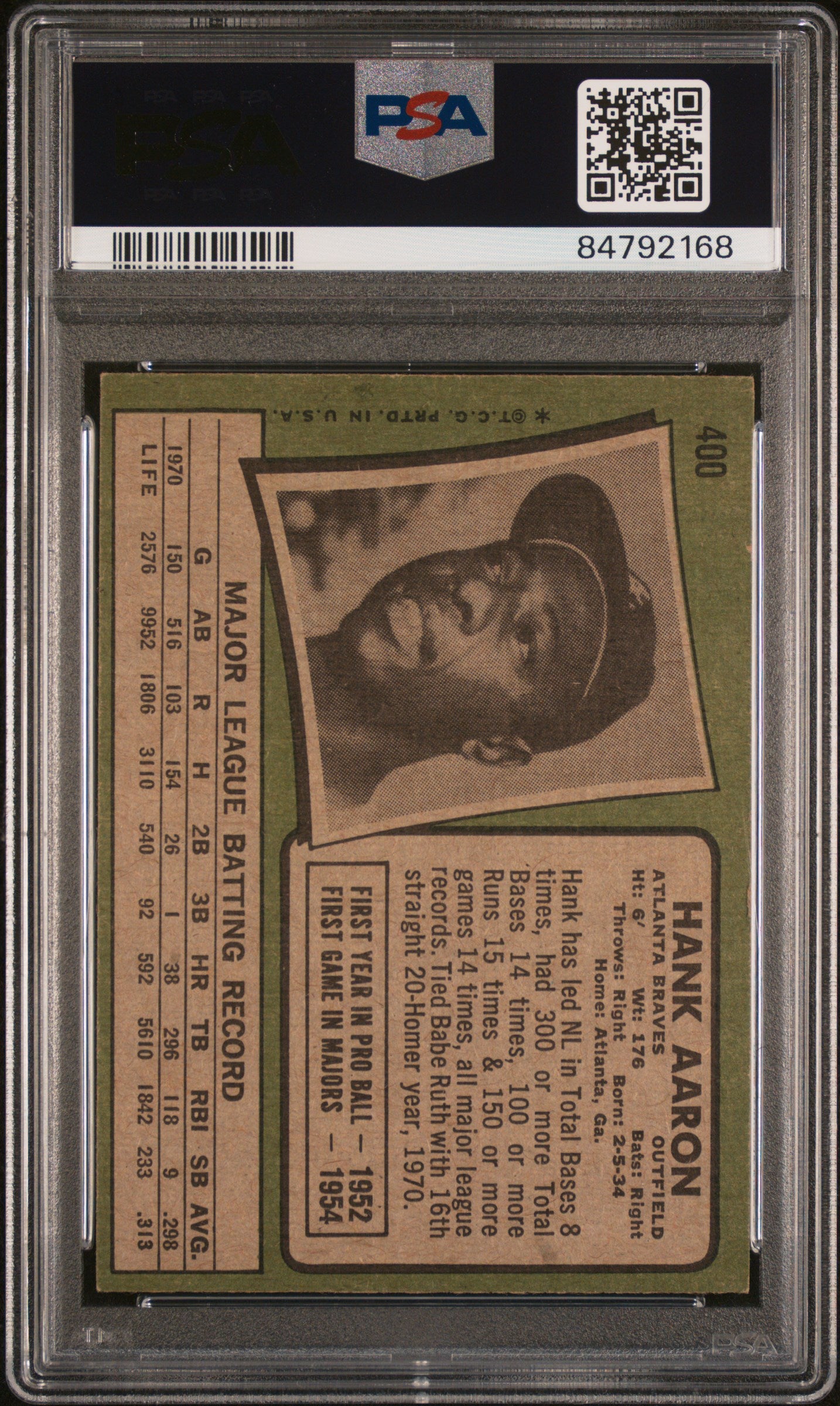 1971 Topps #400 Hank Aaron / PSA 2 / C2168