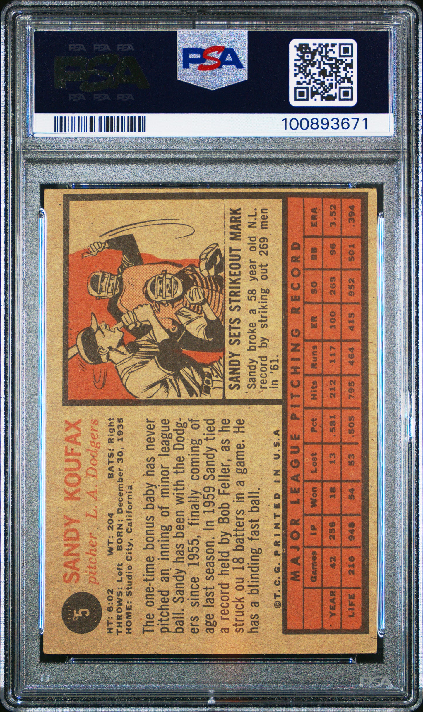 1962 Topps #5 Sandy Koufax / PSA 3.5 / C3671