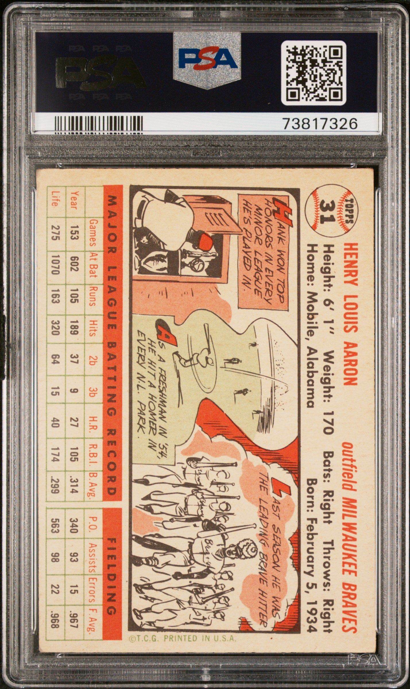 1956 Topps #31 Hank Aaron White Back / PSA 5 / C7326