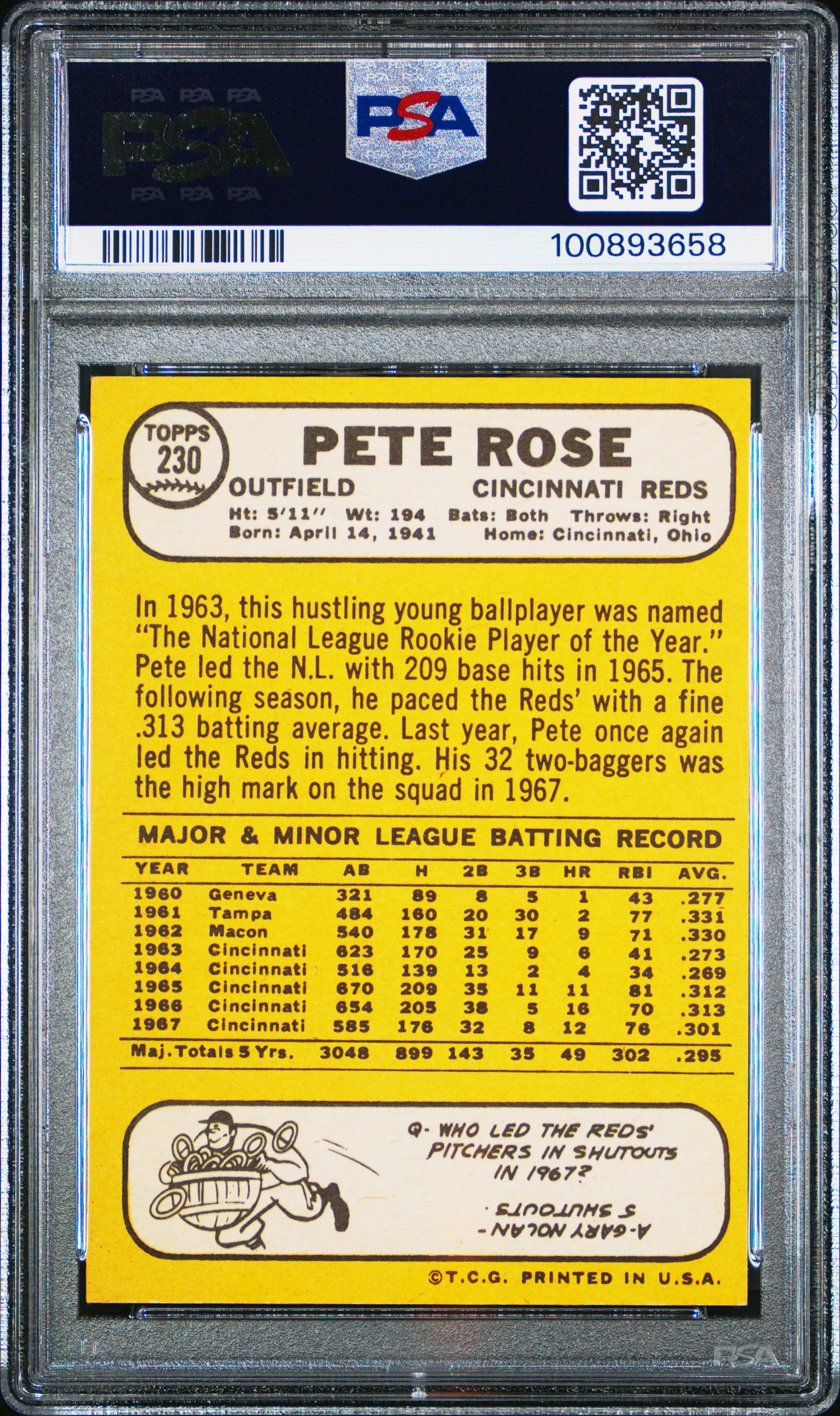 1968 Topps #230 Pete Rose / PSA 7 / C3658