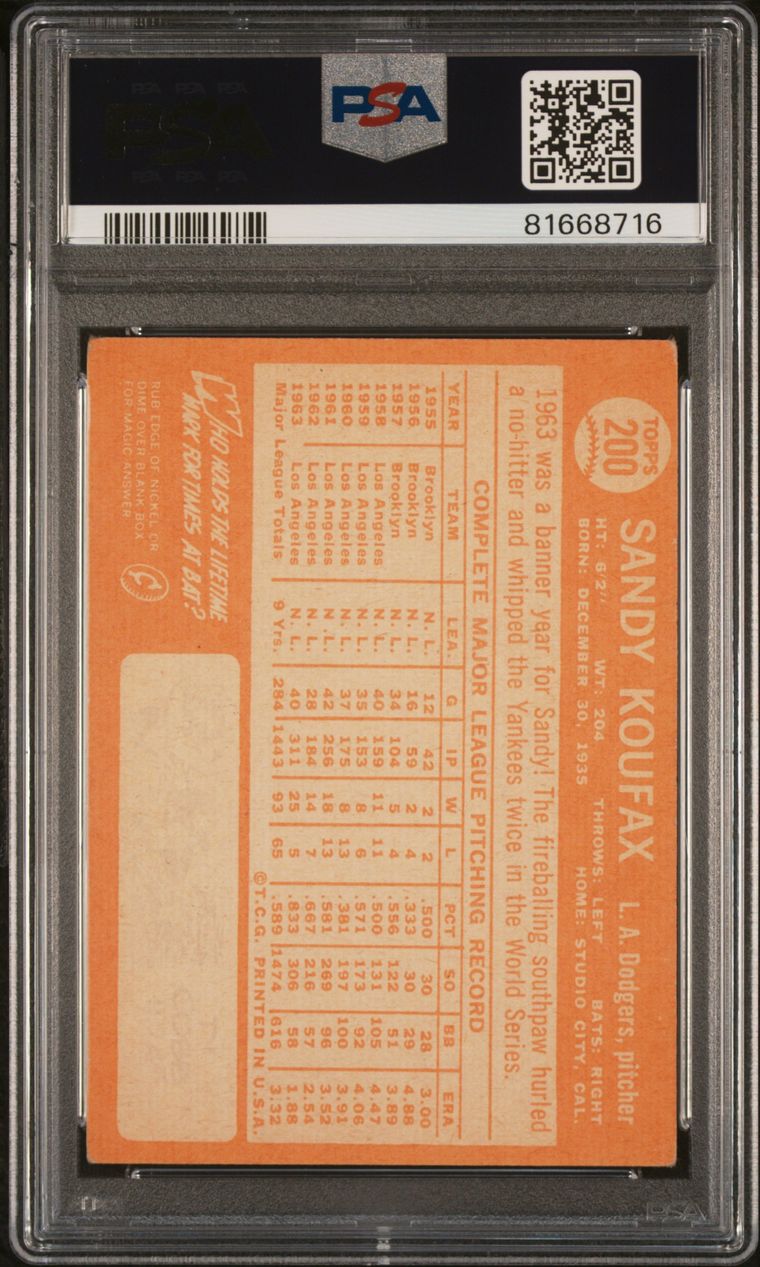 1964 Topps #200 Sandy Koufax (HOF) / PSA 3 / C8716