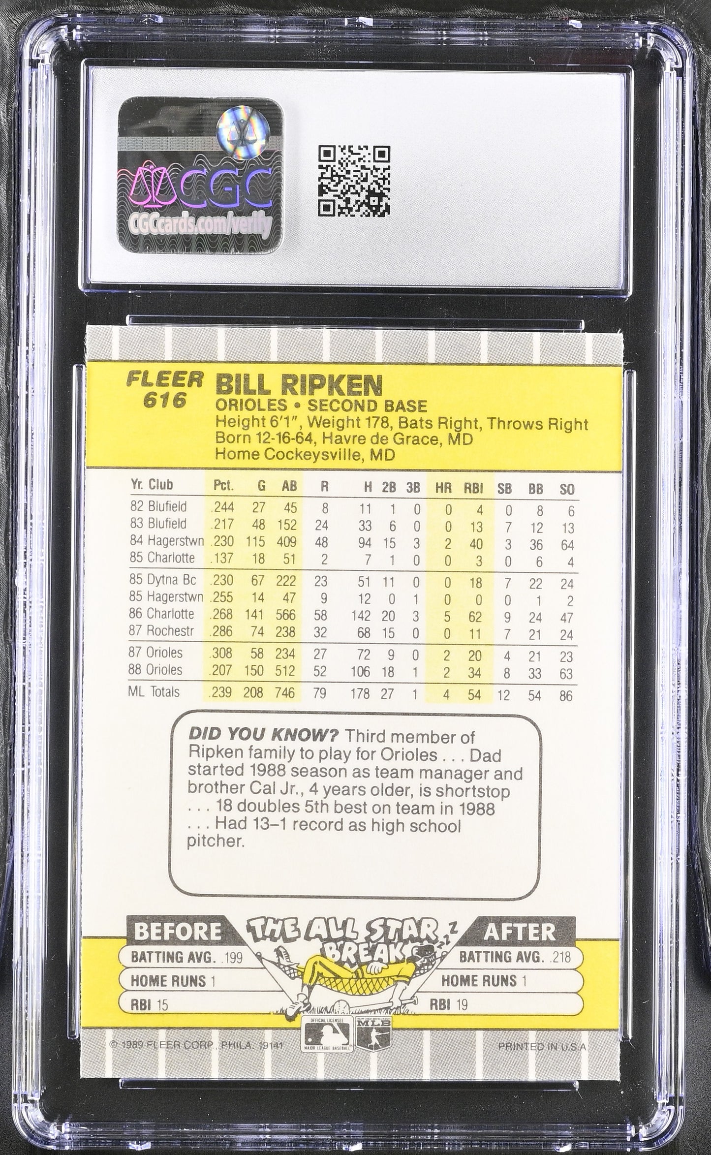 1989 Fleer #616 Billy Ripken FF Error / CGC 8 / C1006