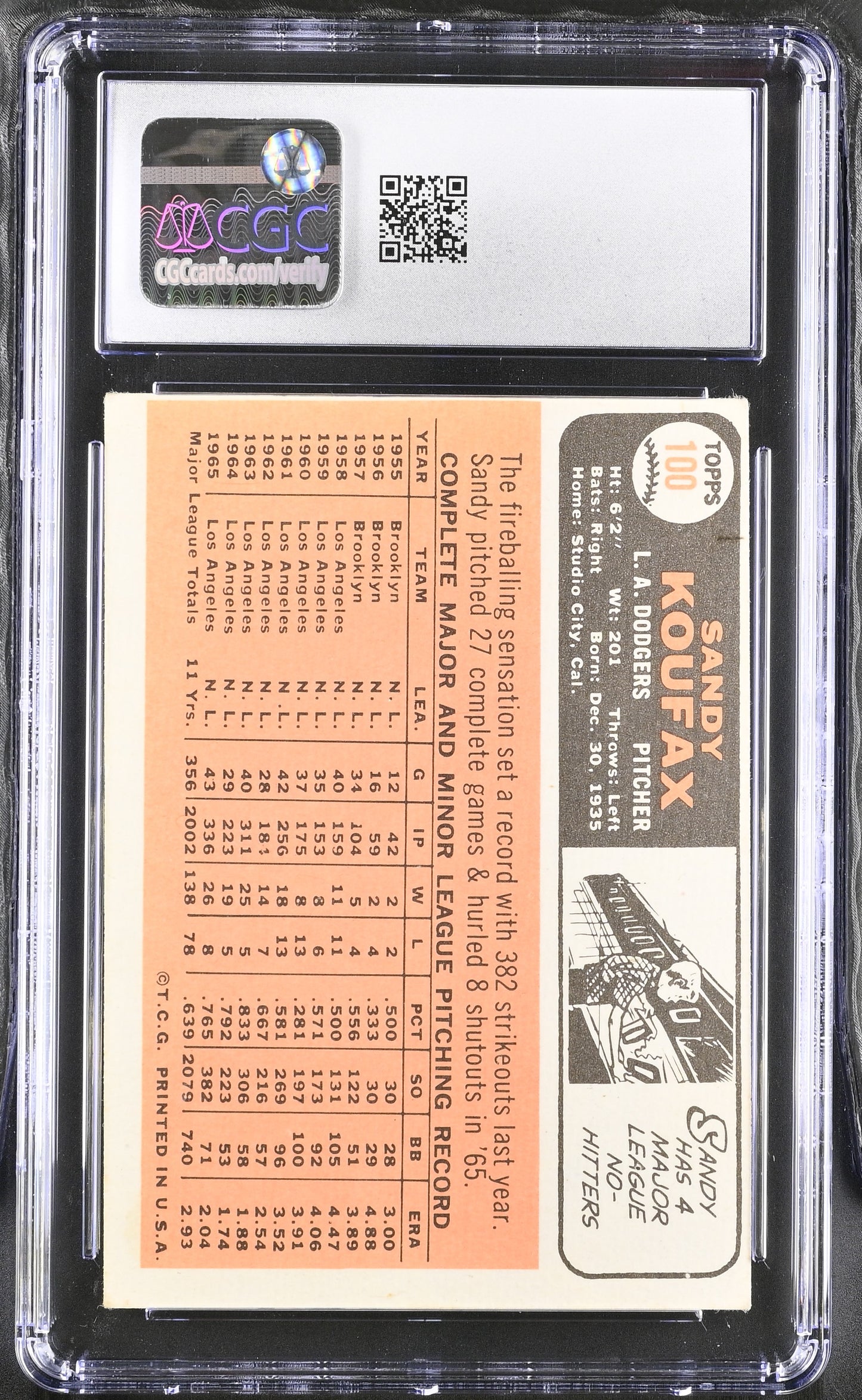 1966 Topps #100 Sandy Koufax / CGC 4 / C1007