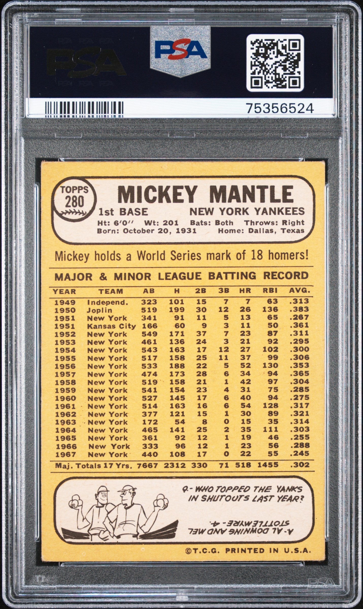 1968 Topps Mickey Mantle #280 / PSA 2