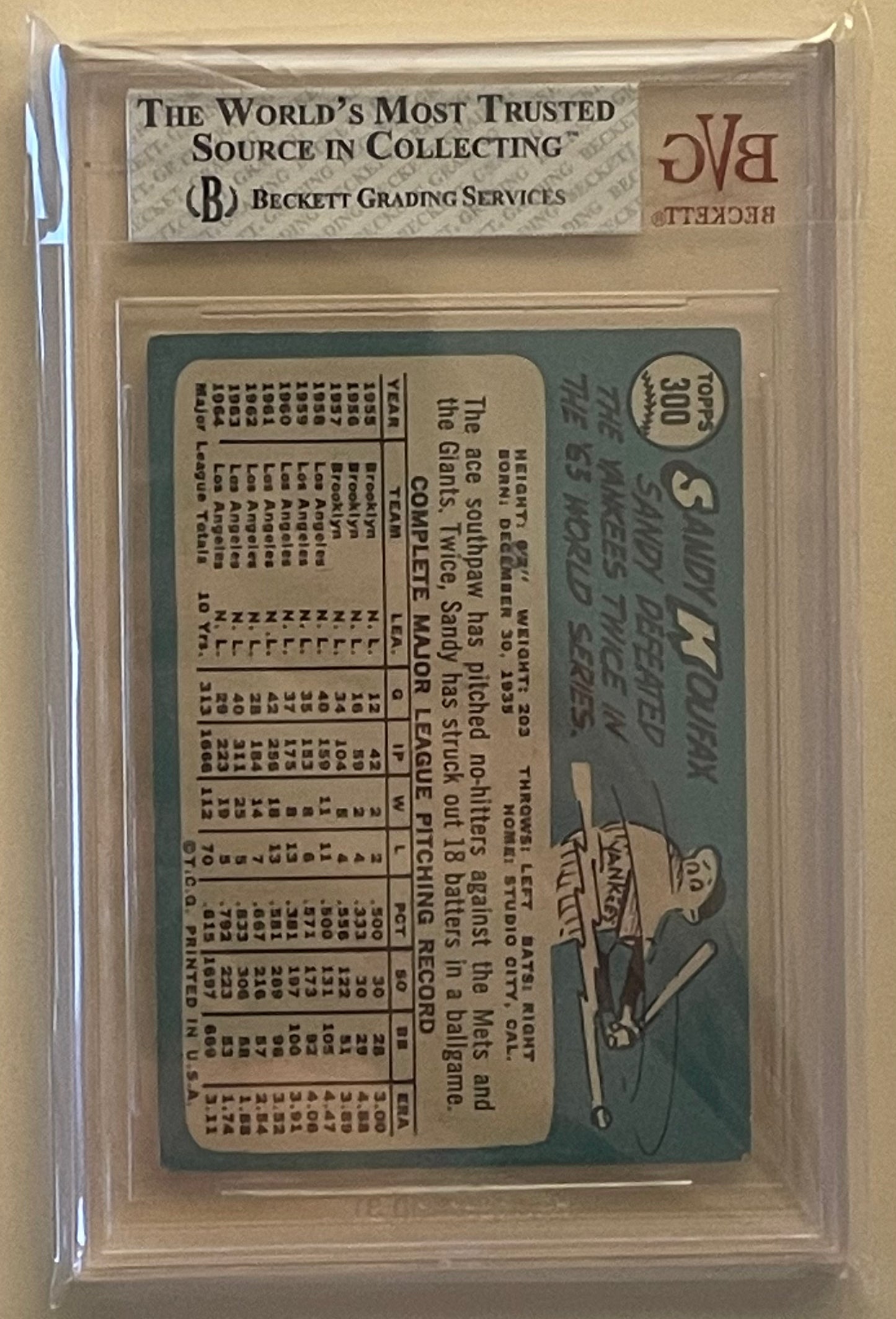 1965 TOPPS #300 SANDY KOUFAX / BVG 4.5 / C2076