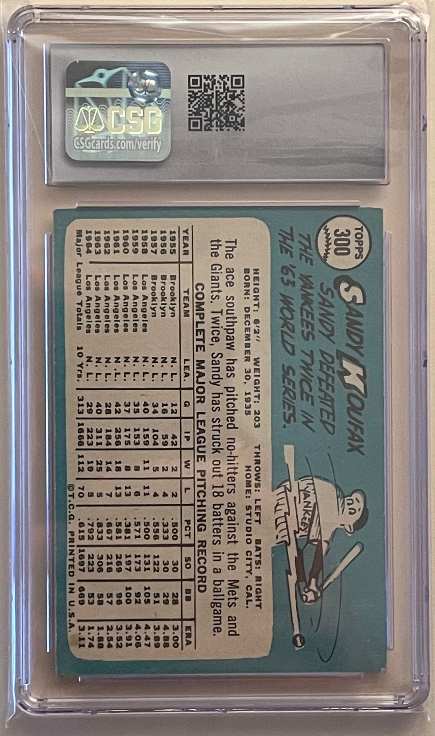 1965 Topps #300 Sandy Koufax (HOF) / CSG 4.5