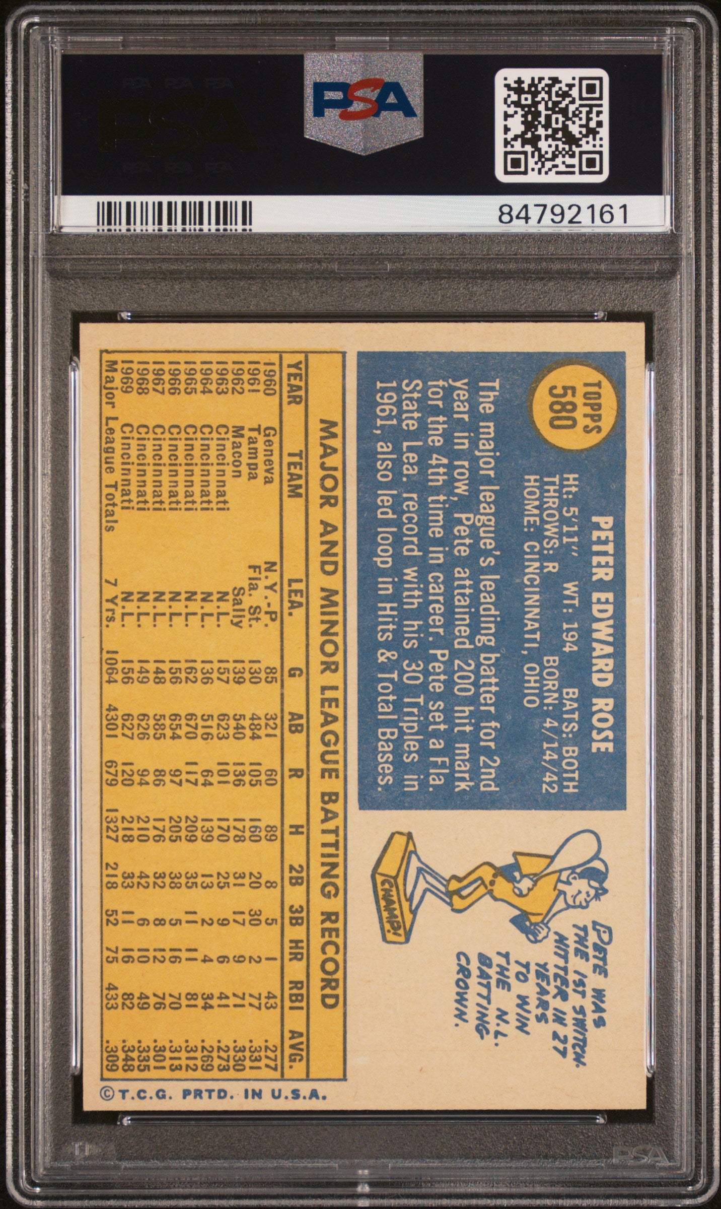 1970 Topps #580 Pete Rose / PSA 7 / C2161