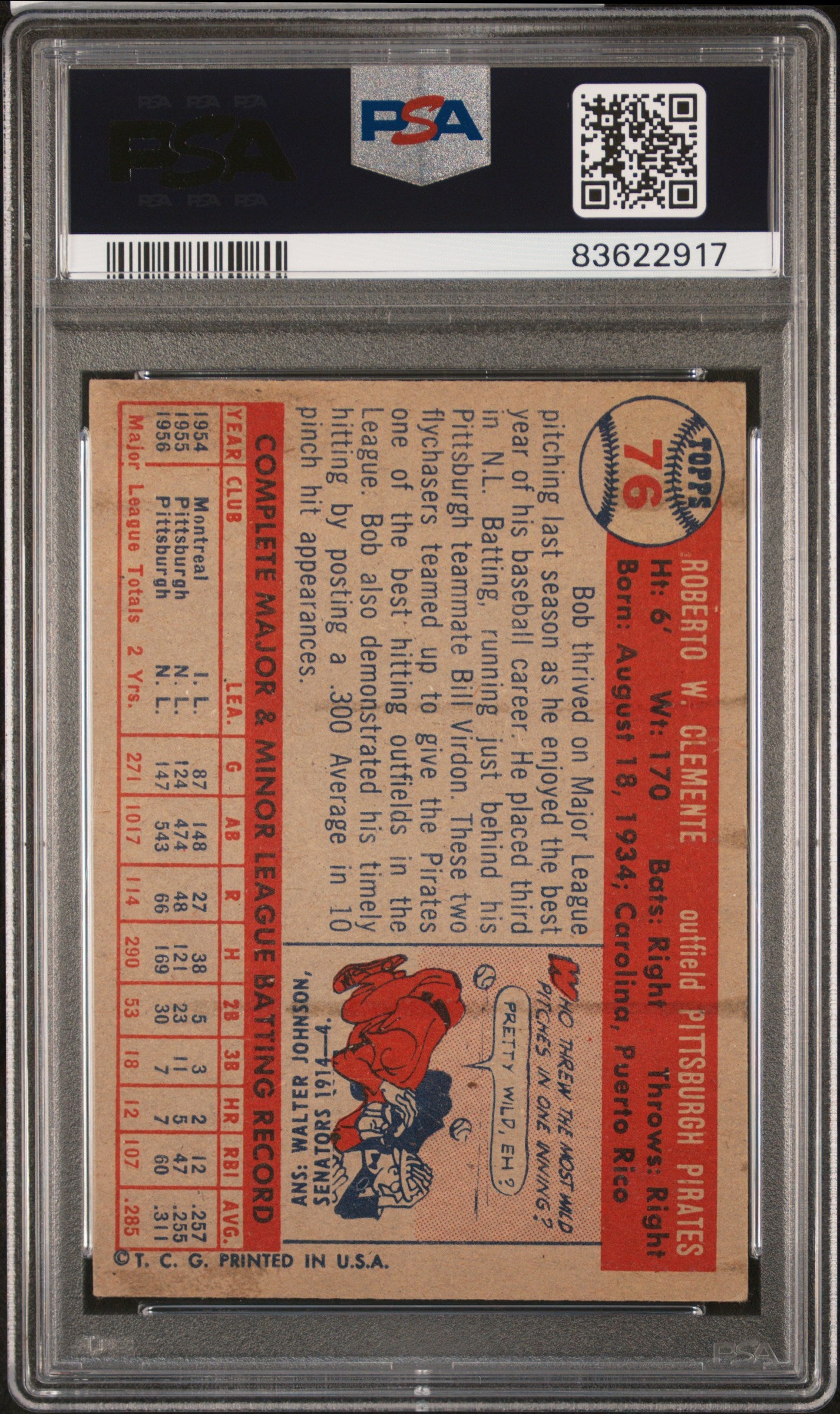1957 Topps #76 Roberto Clemente / PSA 2 / C2917