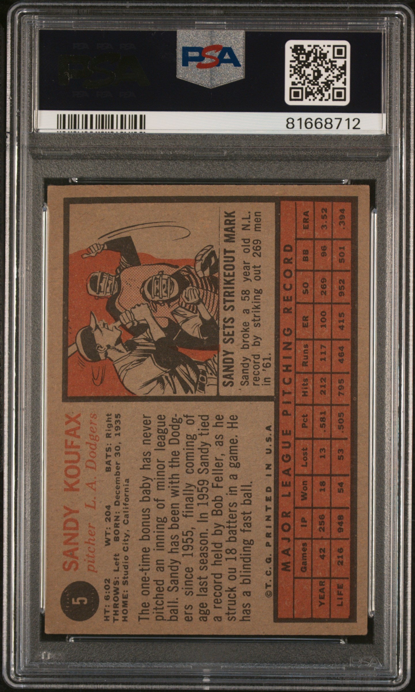 1962 Topps #5 Sandy Koufax / PSA 3 / C8712