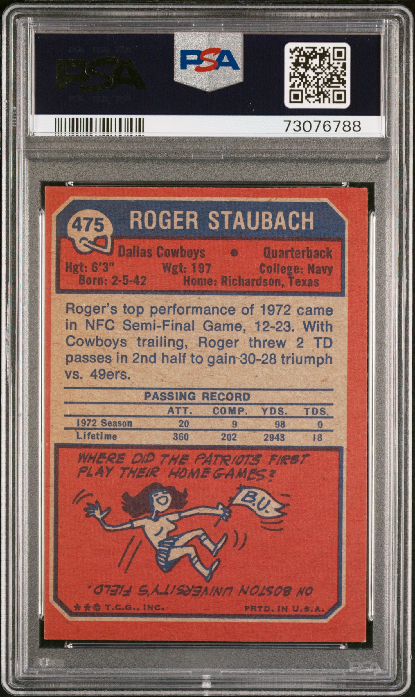 1973 Topps #475 Roger Staubach / PSA 6 / C6788