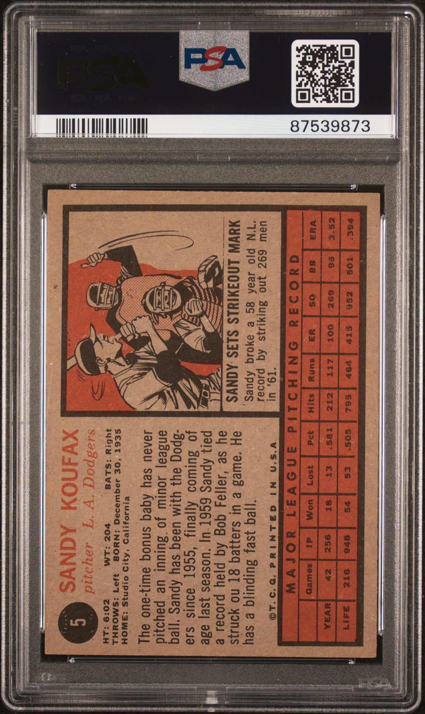 1962 Topps #5 Sandy Koufax / PSA 5 / C9873