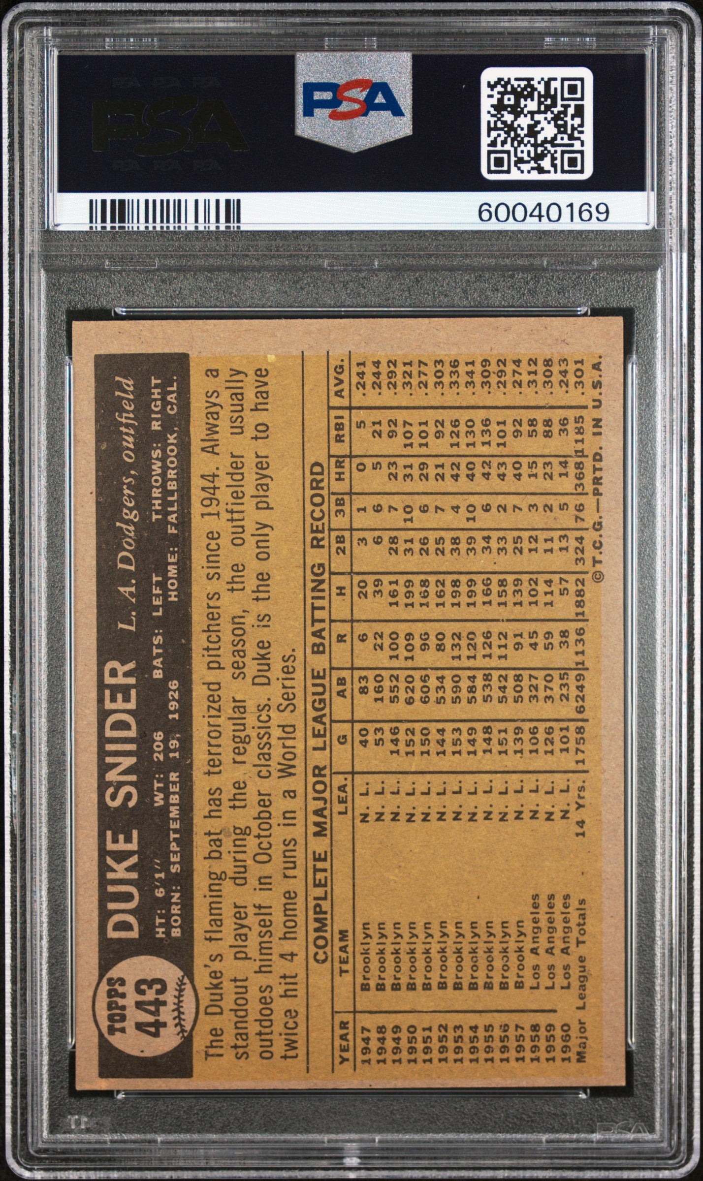 1961 Topps #443 Duke Snider / PSA 8 / C0169