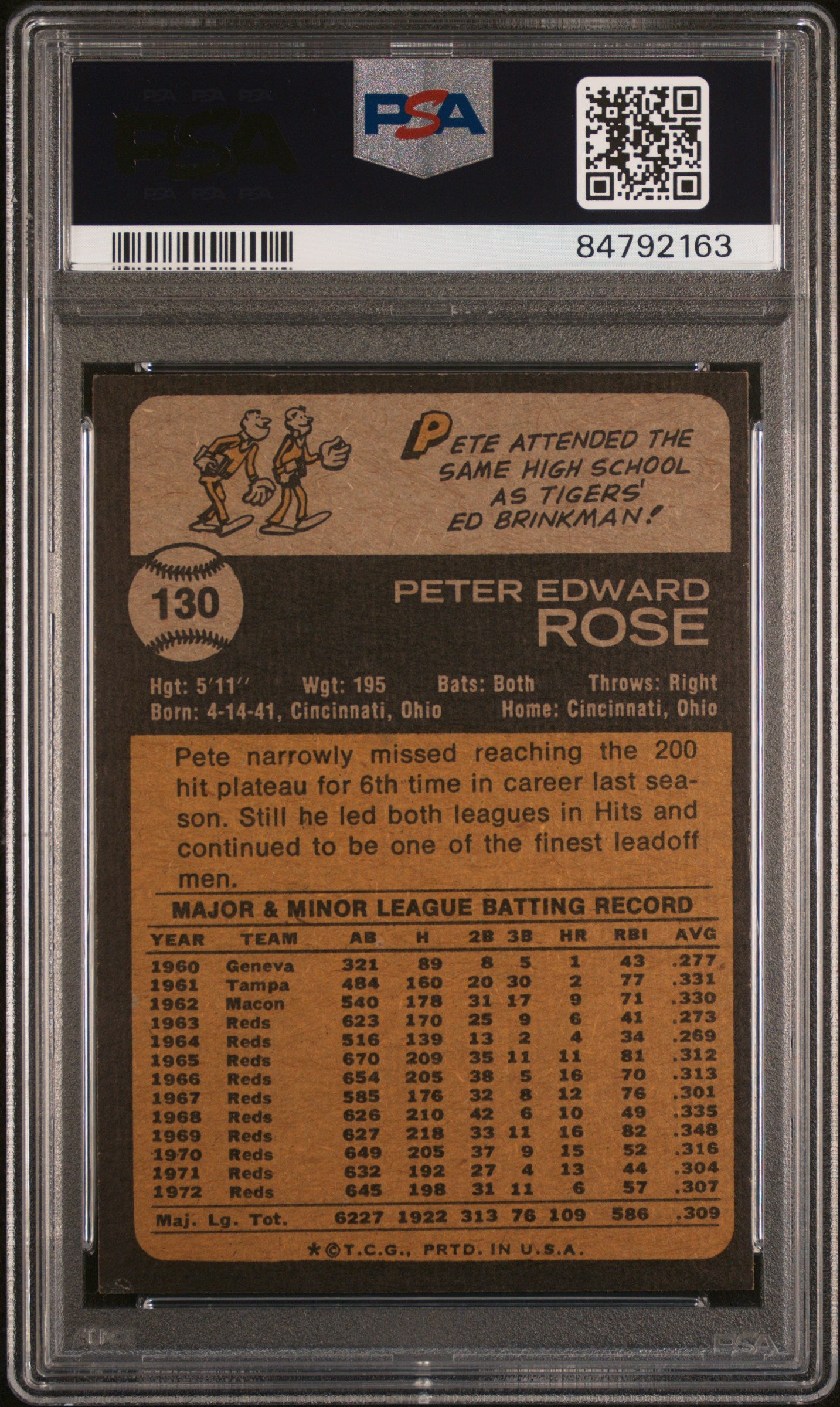 1973 Topps #130 Pete Rose / PSA 7 / C2163