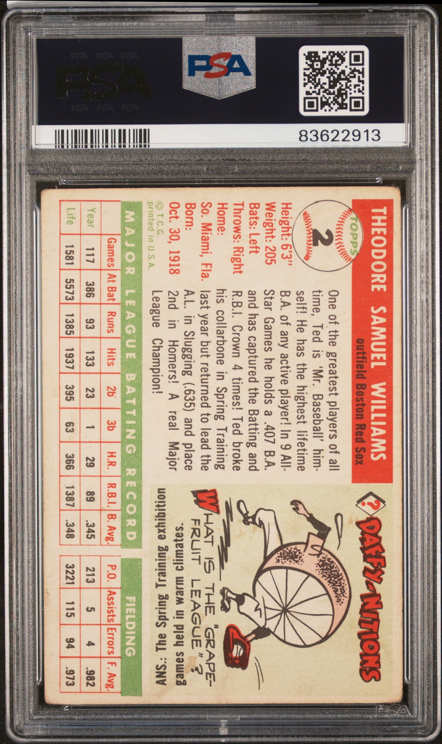 1955 Topps #2 Ted Williams / PSA 1.5 / C2913