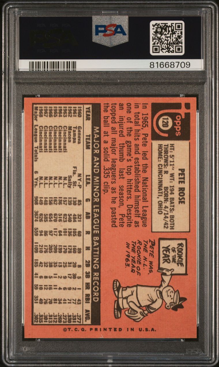 1969 Topps #120 Pete Rose / PSA 4 / C8709