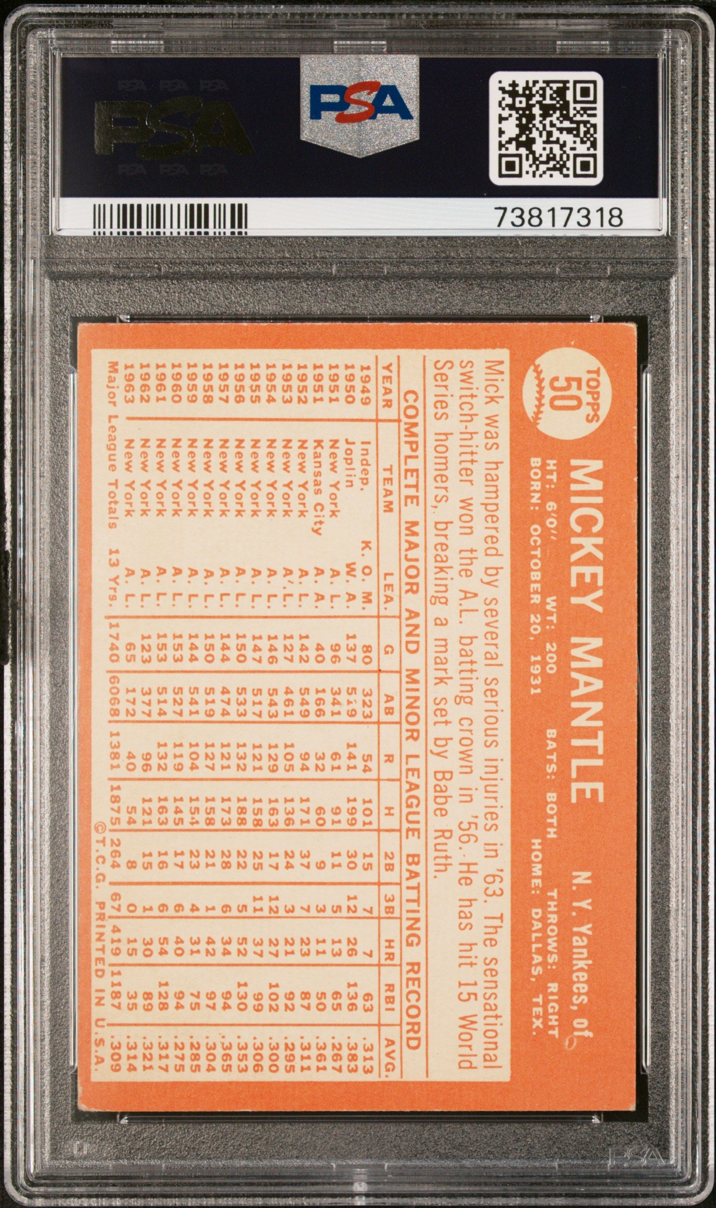 1964 Topps #50 Mickey Mantle / PSA 3 / C7318