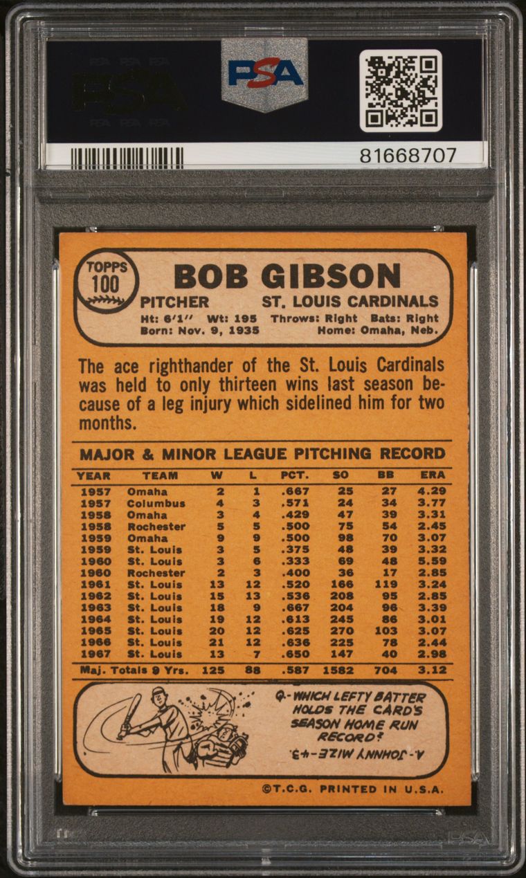 1968 Topps #100 Bob Gibson (HOF) / PSA 4 / C8707