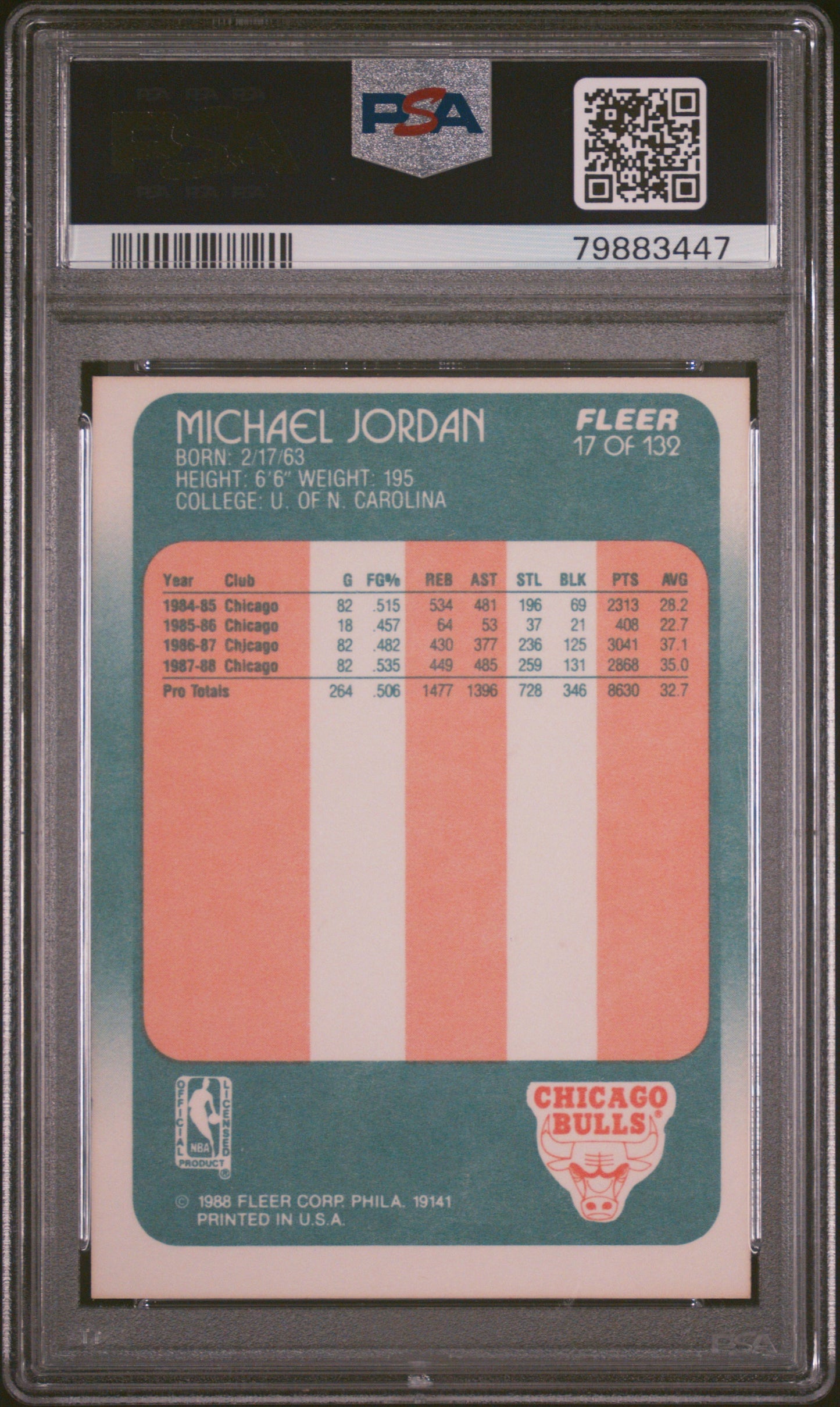 1988 Fleer #17 Michael Jordan / PSA 7 / C3447