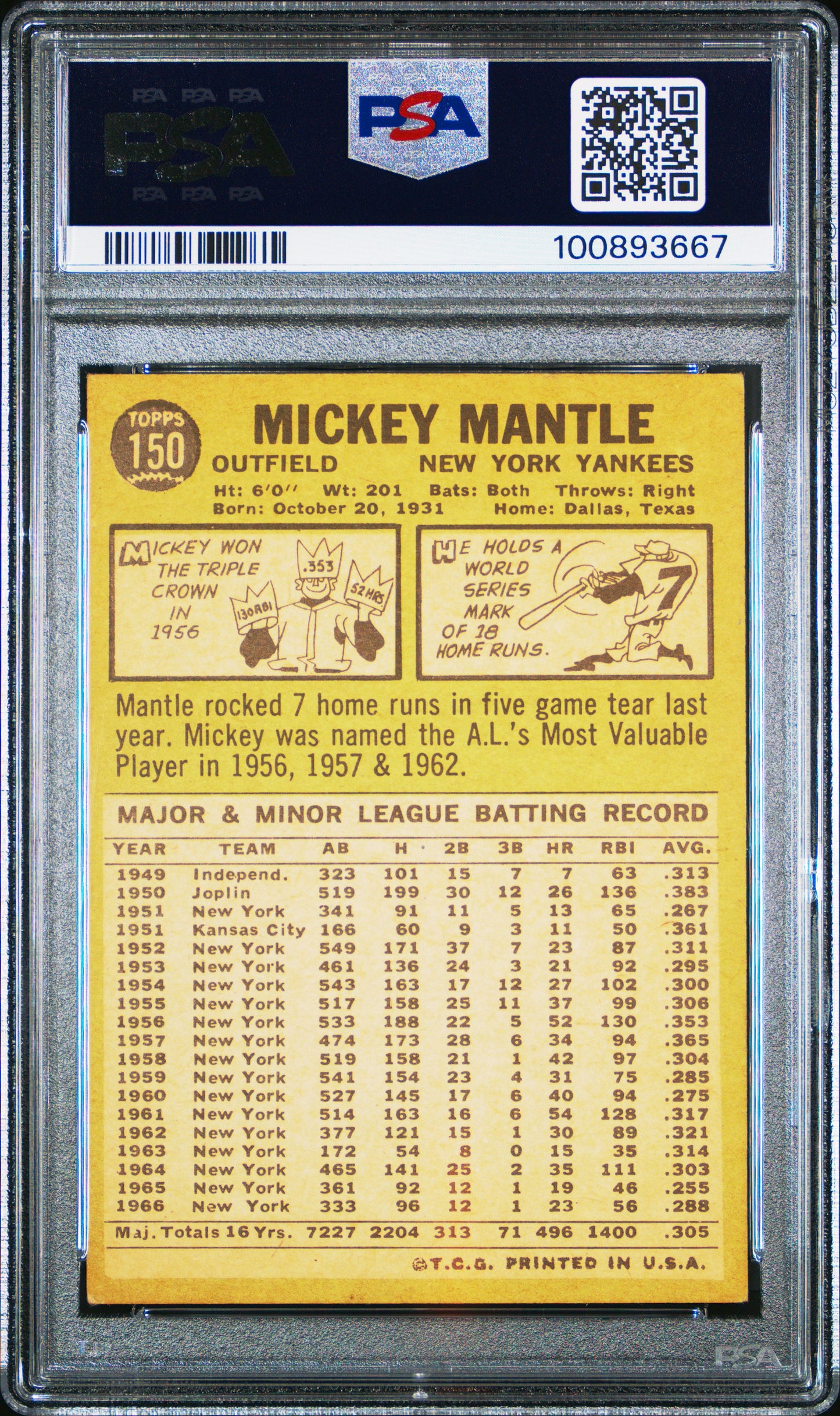 1967 Topps #150 Mickey Mantle / PSA 5 / C3667