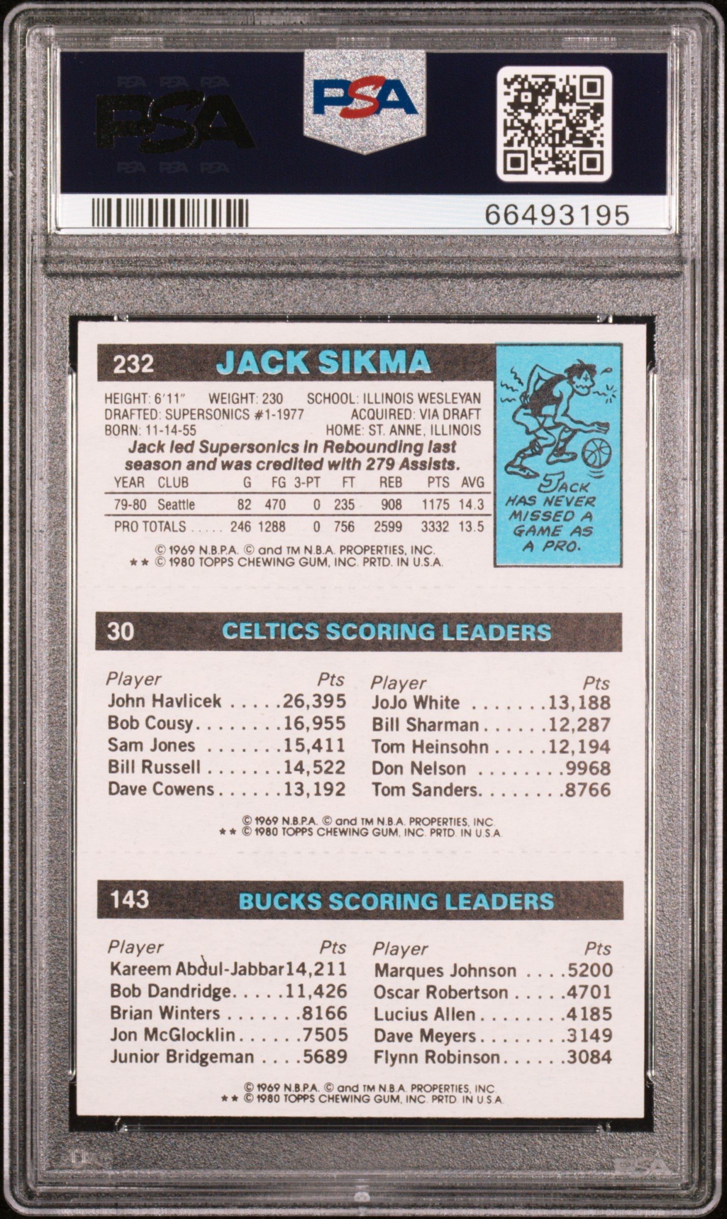 1980-81 Topps Scoring Leader Johnson, Larry Bird RC, Sikma / PSA 9 / x3195