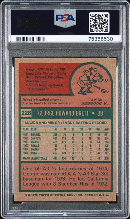 1975 Topps #228 George Brett RC / PSA 4 / C6530