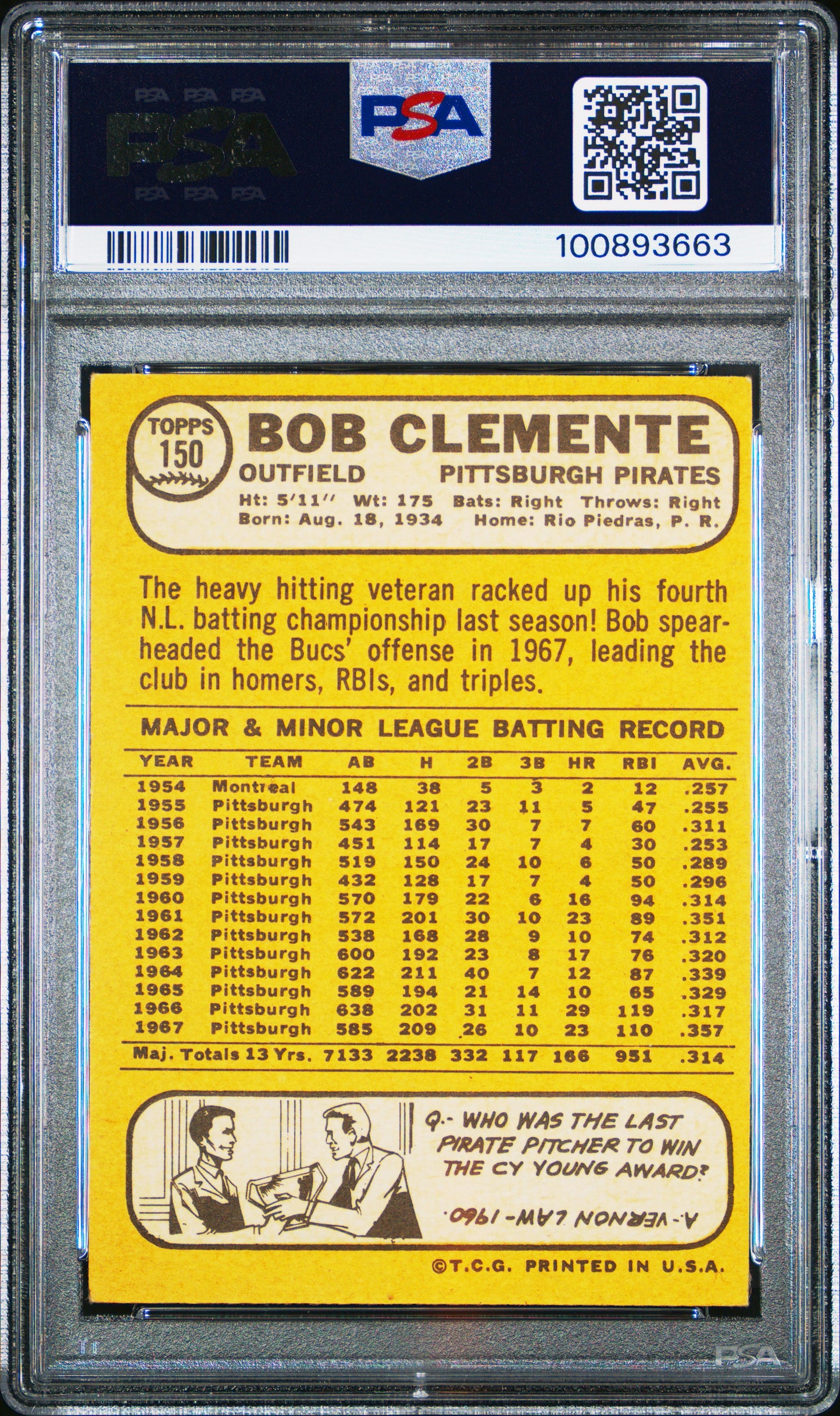 1968 Topps #150 Bob Clemente / PSA 5 / C3663