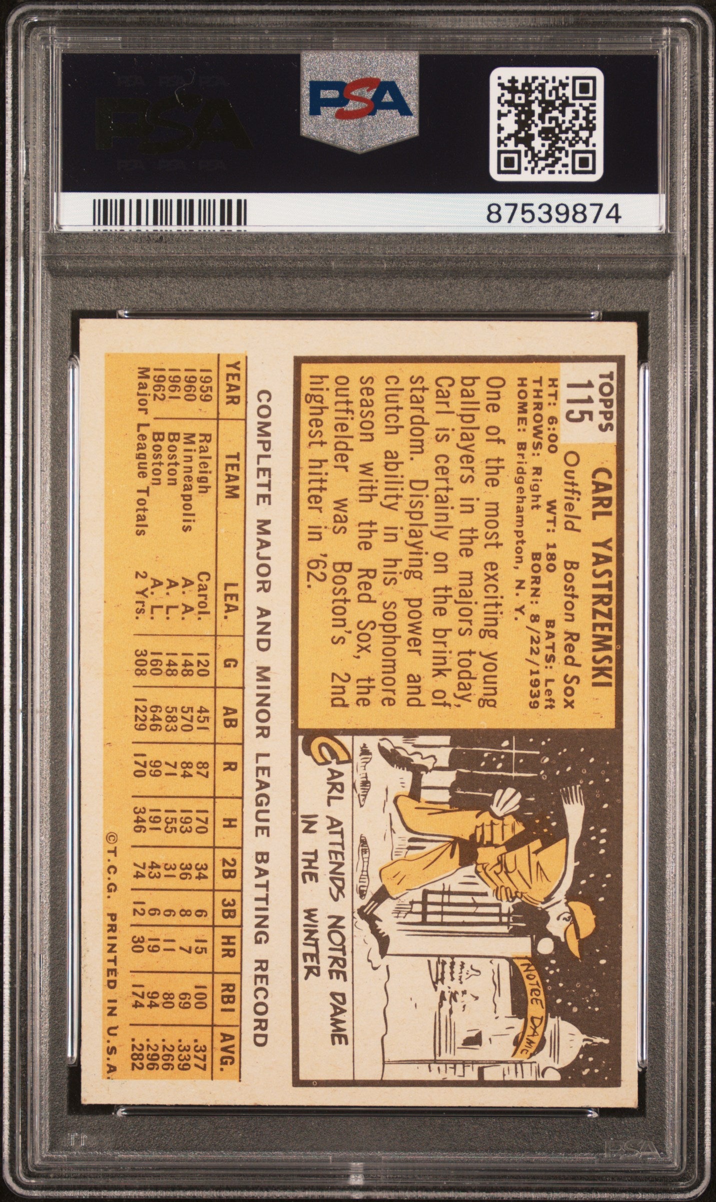 1963 Topps #115 Carl Yastrzemski (HOF) / PSA 7 / C9874