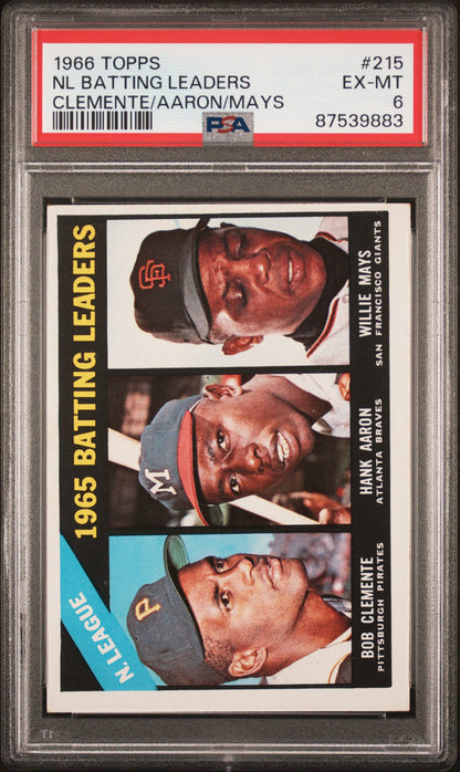 1966 Topps #215 NL Batting Leaders Clemente/Aaron/Mays / PSA 6 / C9883