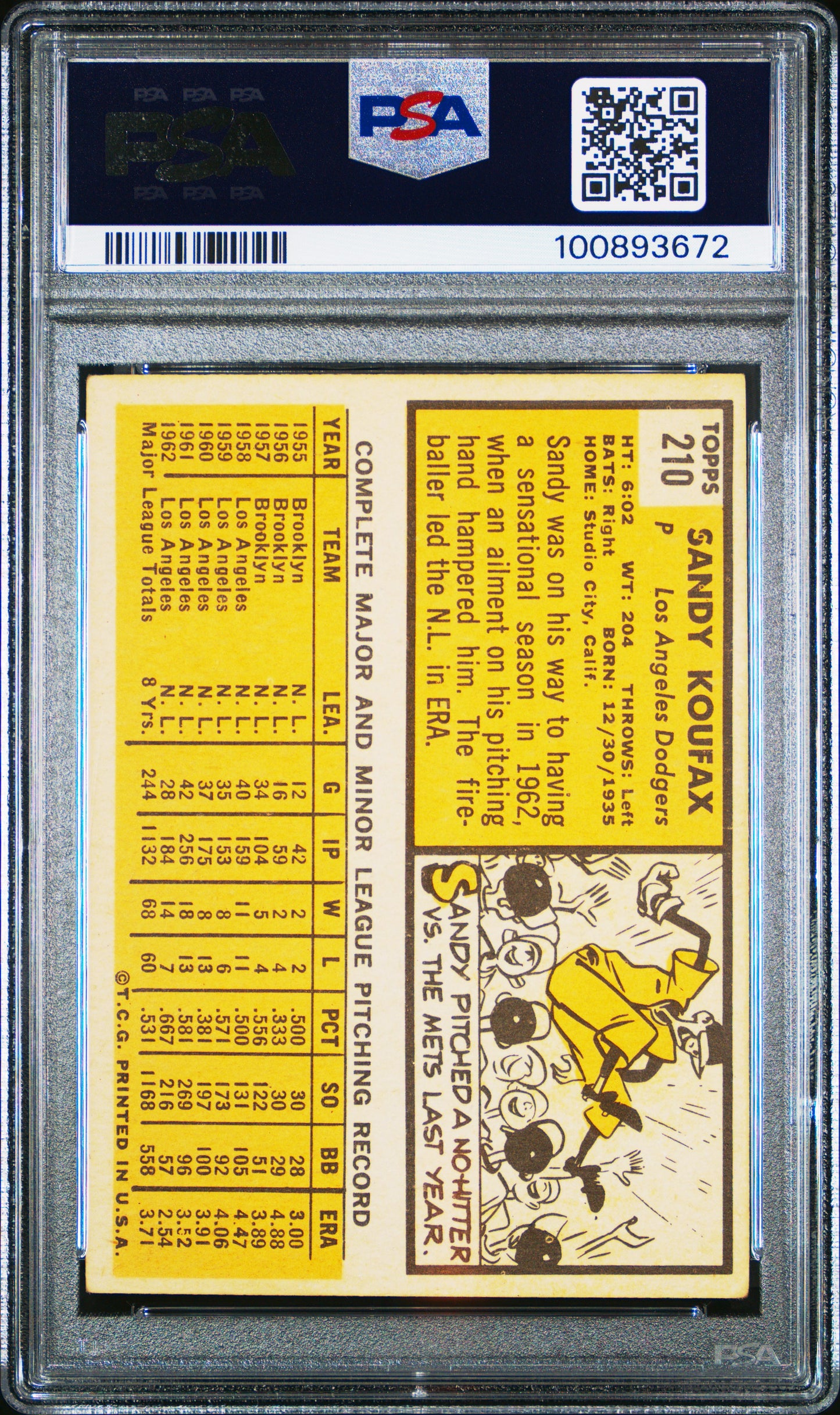 1963 Topps #210 Sandy Koufax / PSA 3 / C3672