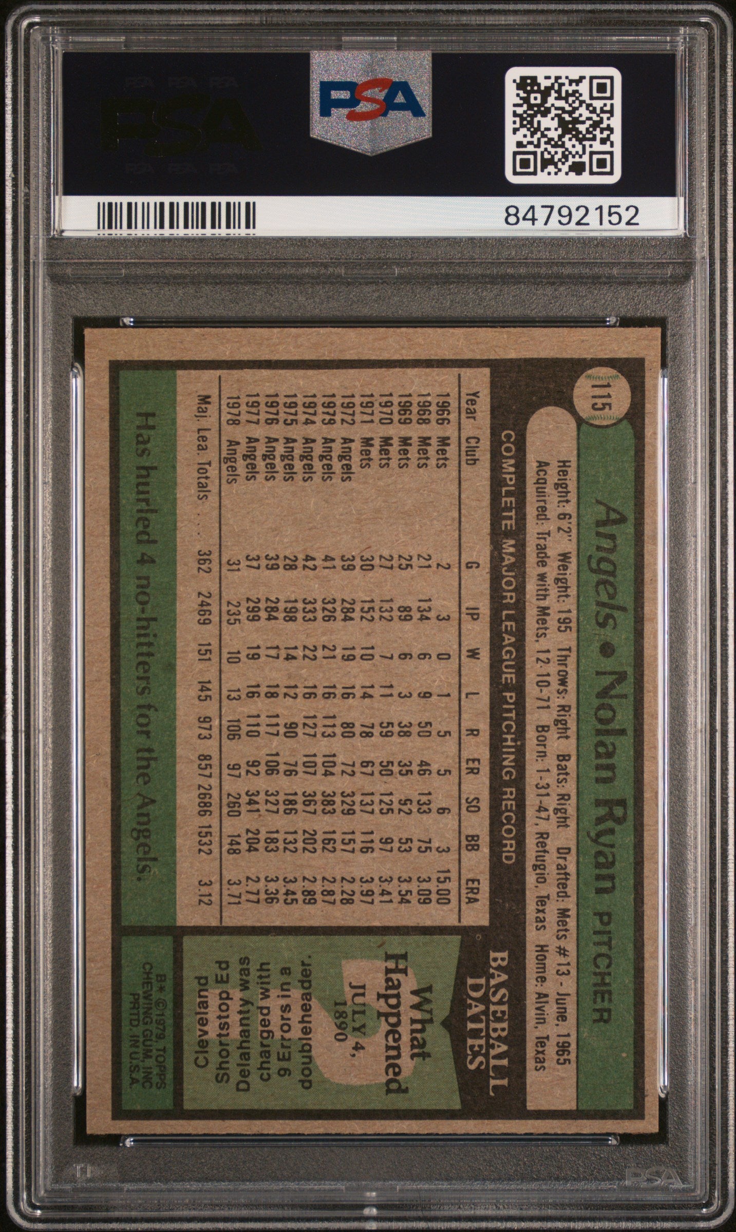 1979 Topps #115 Nolan Ryan / PSA 7 / C2152