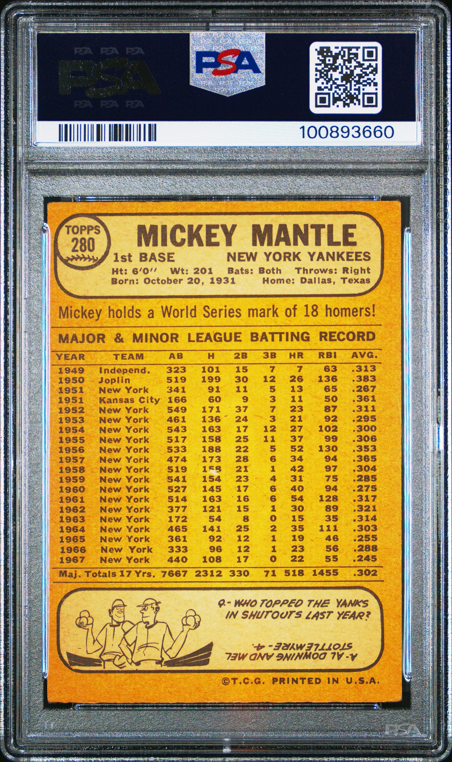 1968 Topps Mickey Mantle #280 / PSA 3 / C3660