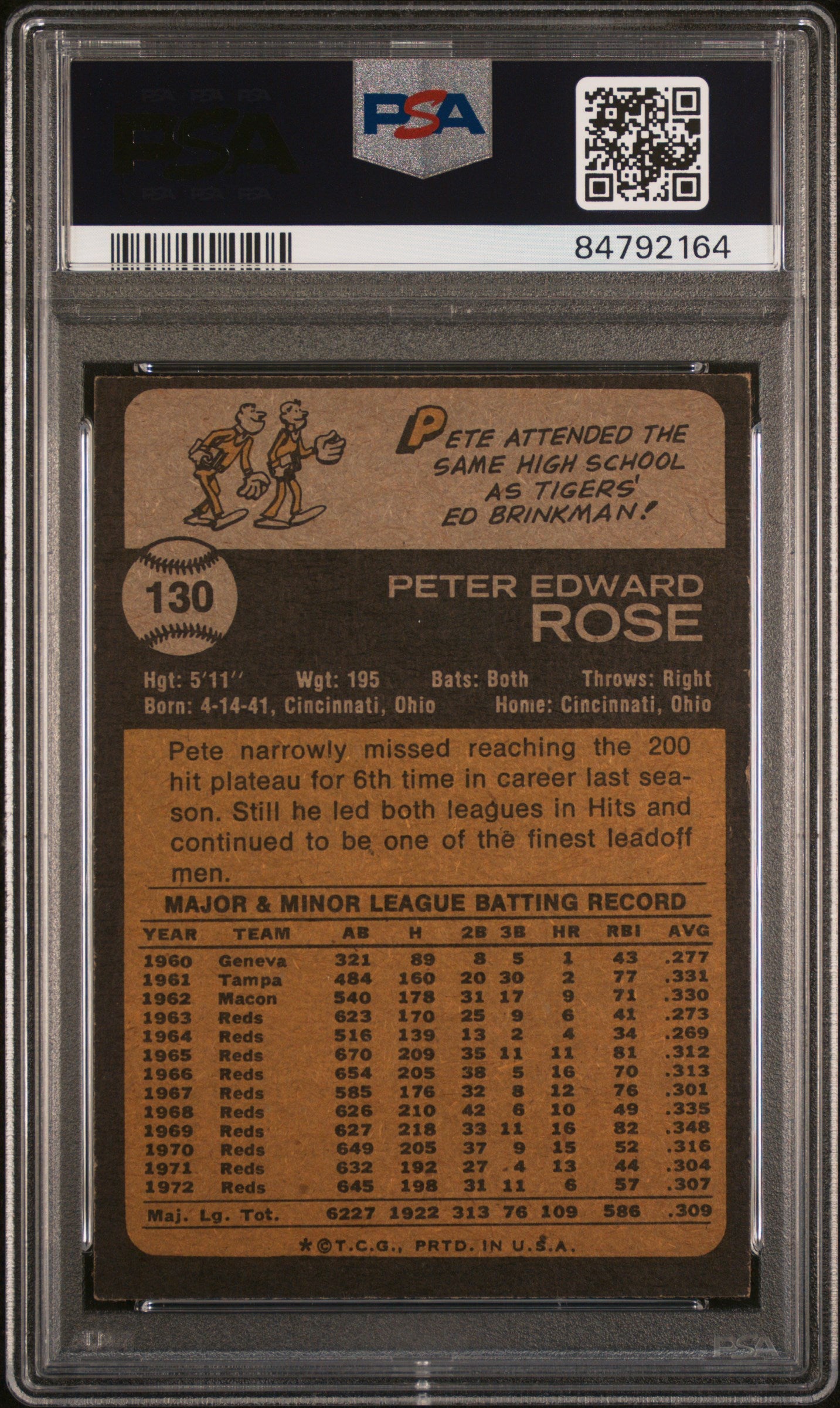 1973 Topps #130 Pete Rose / PSA 7 / C2164