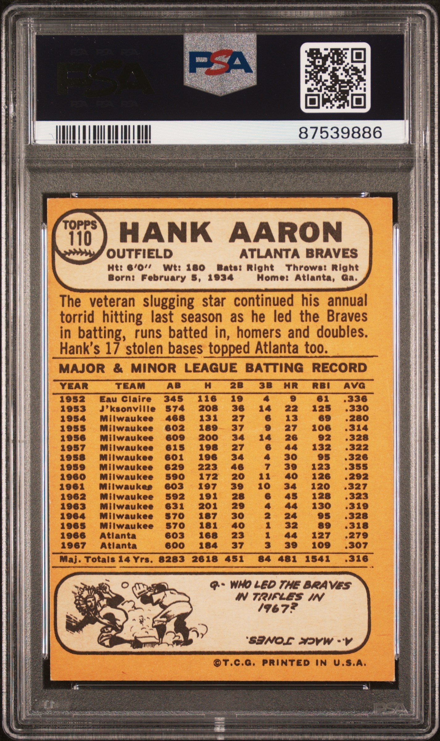 1968 Topps #110 Hank Aaron / PSA 7 / C9886