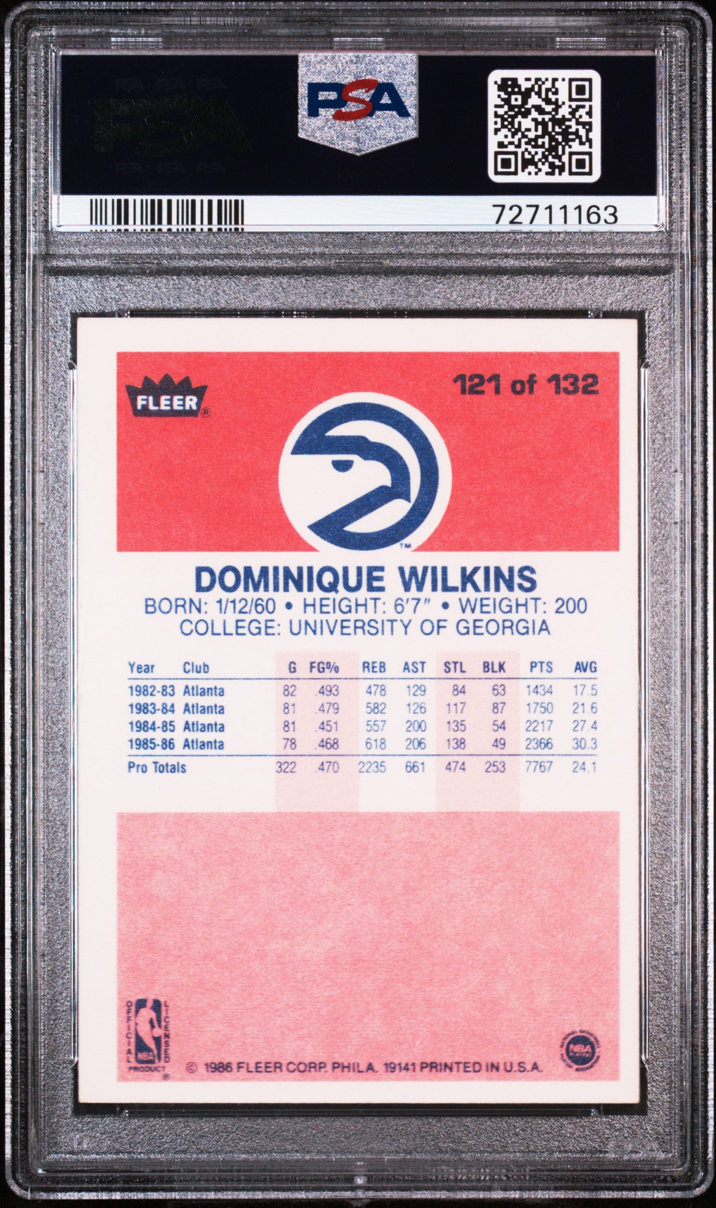 1986 Fleer #121 Dominique Wilkins / PSA 7 / C1163