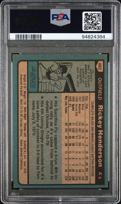 1980 Topps #482 Rickey Henderson RC / PSA 6 / C4384