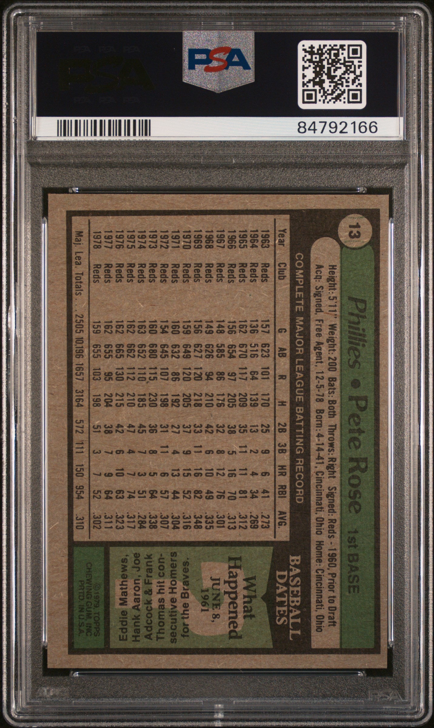 1979 Topps Burger King #13 Pete Rose / PSA 6 / C2166