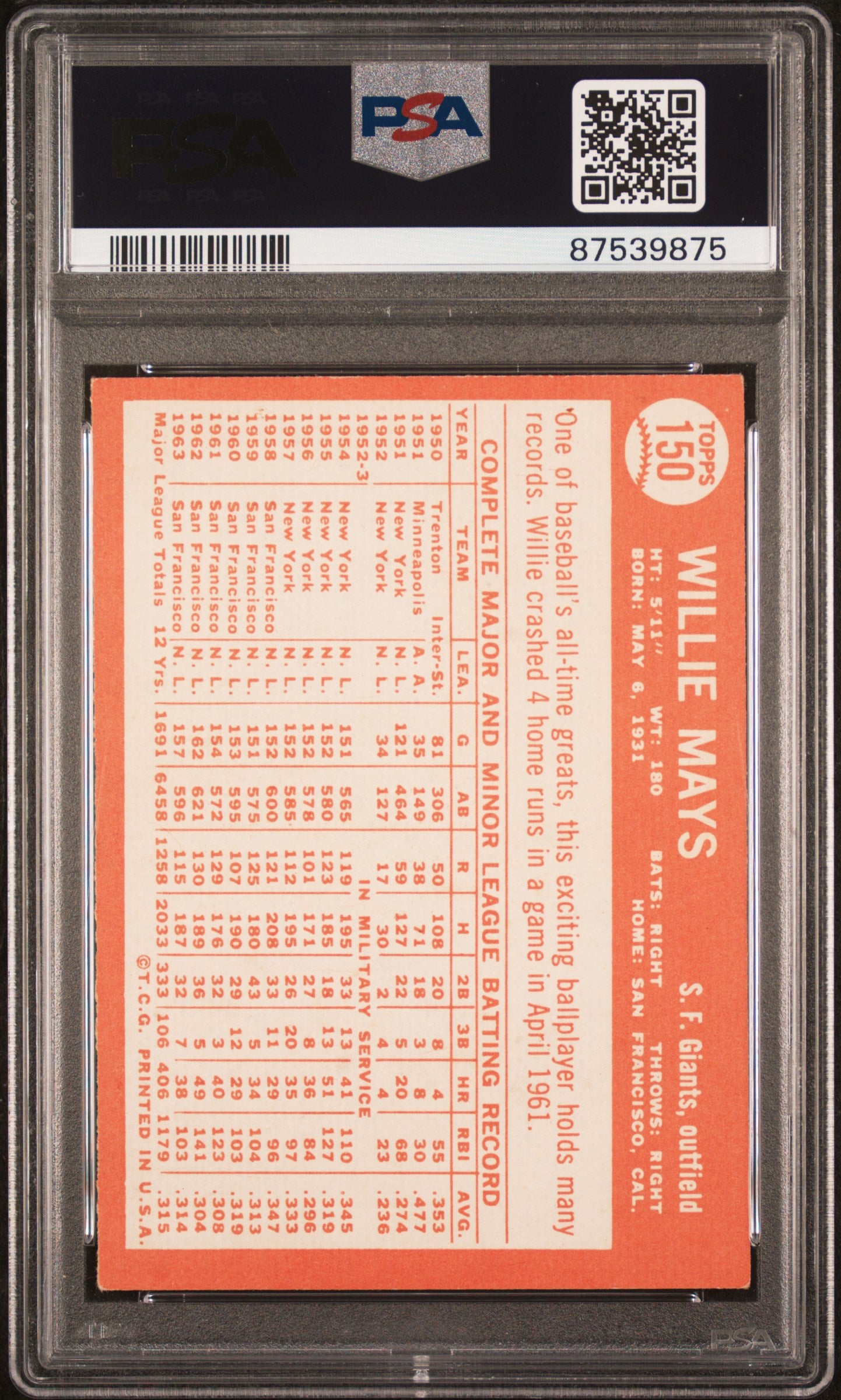 1964 Topps #150 Willie Mays (HOF) / PSA 3.5 / C9875