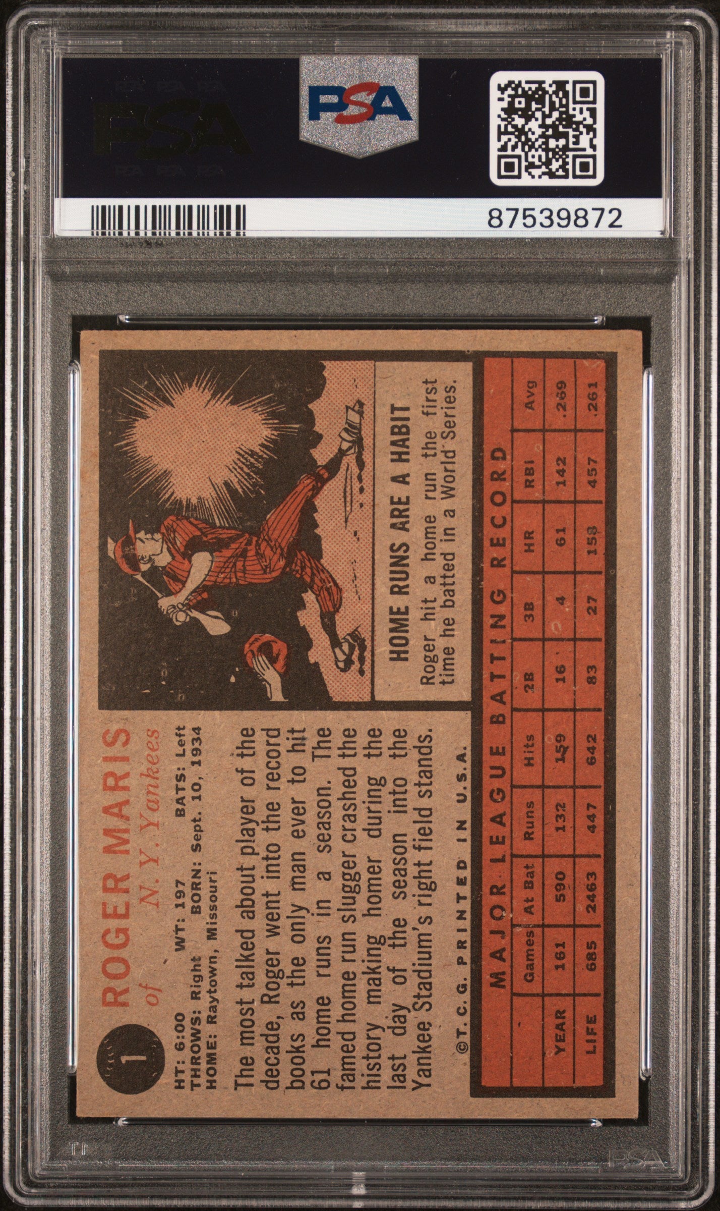 1962 Topps # 1 Roger Maris / PSA 4 / C9872