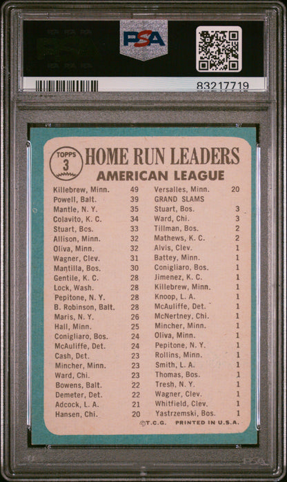 1965 Topps #3 American League Home Run Leaders w/ Mantle / PSA 5 / C7719
